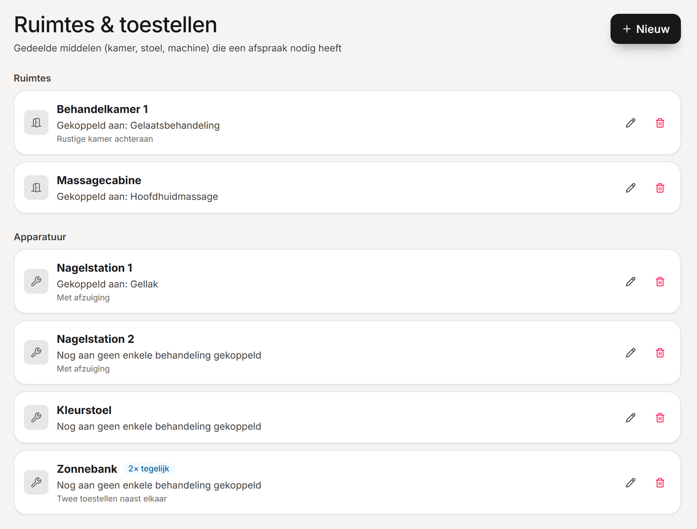 Overzicht van ruimtes en apparatuur in het Boekr-dashboard, met het aantal exemplaren en de gekoppelde behandelingen